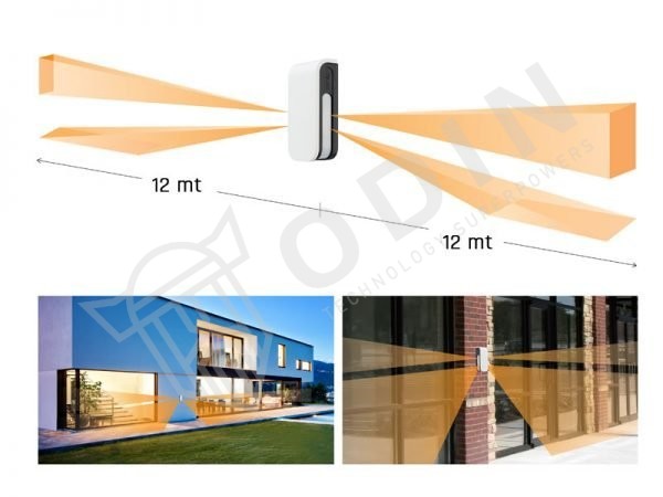 Optex BXS-AMW Rilevatore doppio Pir per esterno 12+12 mt con antimascheramento bianco