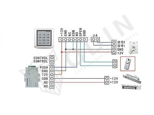 Pulsante uscita in metallo per apertura porte impermeabile con led