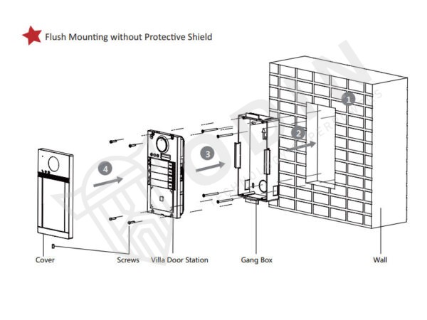 Scatola da incasso Hikvision per videocitofono serie DS-KV8x13-WME1