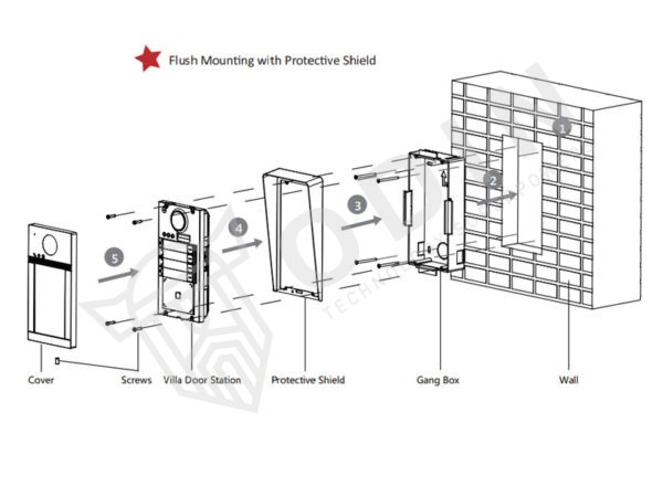 Scatola da incasso Hikvision per videocitofono serie DS-KV8x13-WME1