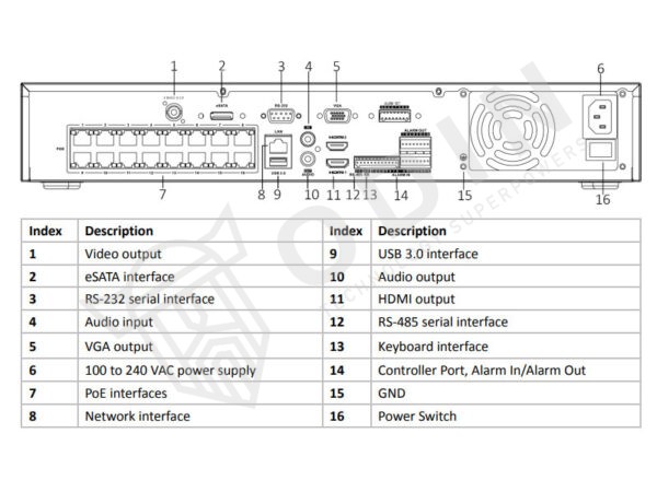HIKVISION DS-7716NXI-I4/16P/4S Nvr 16 ingressi Acusense per telecamere fino a 12 Mpx 16 porte PoE