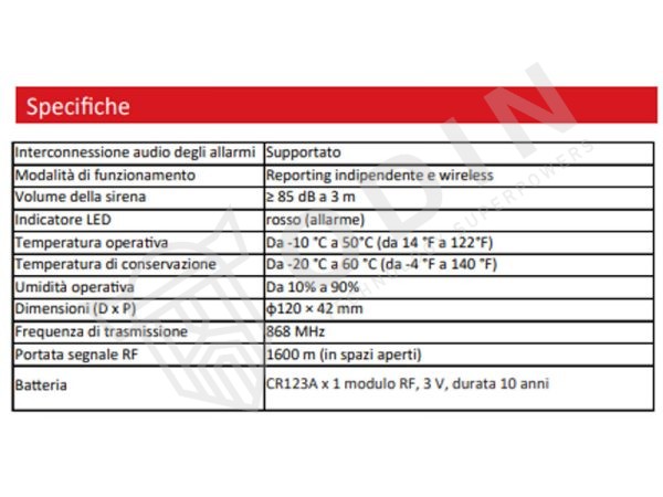 Hikvision DS-PDCO-E-WE Rilevatore GAS monossido di carbonio wireless con buzzer 85 db a 3 mt