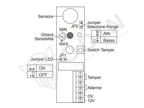 TEXECOM IMPAQ E Rilevatore a vibrazione filare con Trasduttore piezo elettrico
