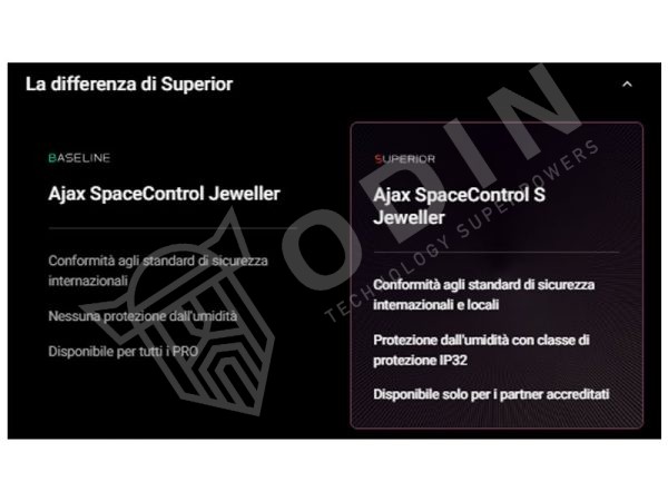 Alternative view of AJAX 110753 SpaceControl S telecomando versione superior con pulsante antipanico e controllo modalità di sicurezza