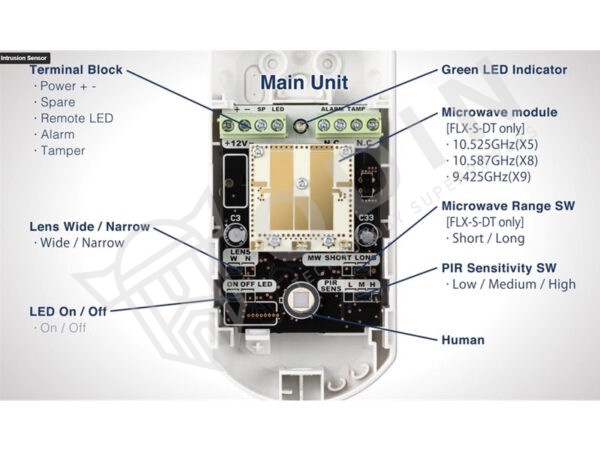 Optex FLX-S-DT Rilevatore volumetrico doppia tecnologia per interni grado 2 con lente flessibile fascio ampio 12 mt o fascio stretto 18 mt