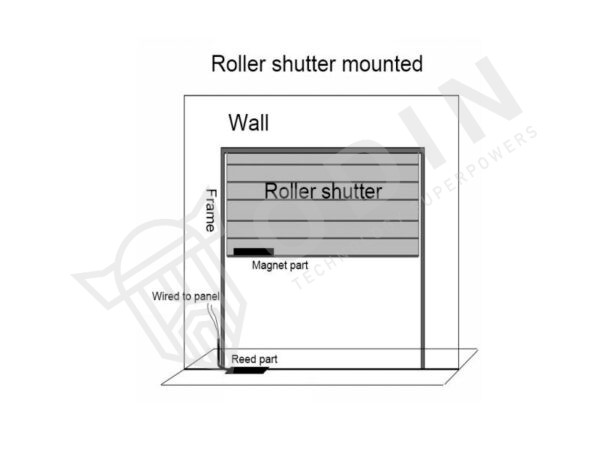 Contatto magnetico per cancelli o garage a superficie con staffa di montaggio